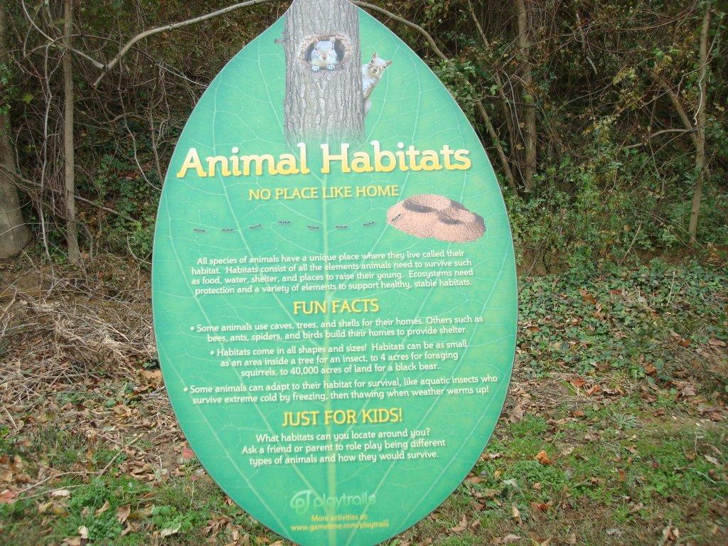 Informational Sign About Animal Habitats